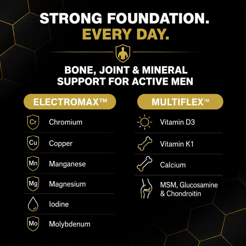 ALLMAX Vitaform Multivitamin Tablets for Men, 60 Count