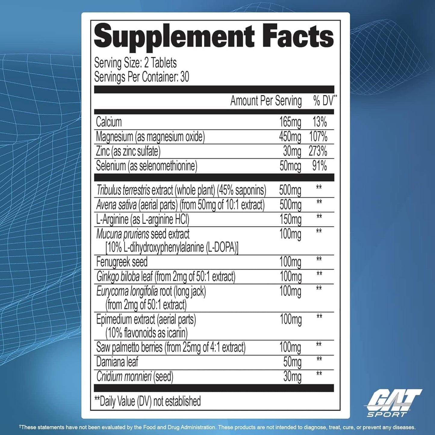 GAT SPORT Testrol Test Booster for Men, 60 Tablets