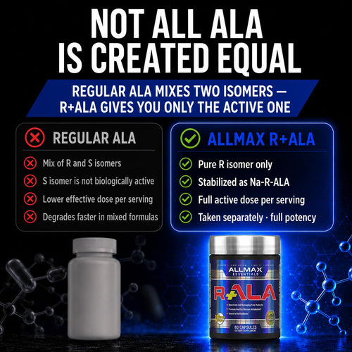 ALLMAX R+ALA Antioxidant Capsules, 60 Count