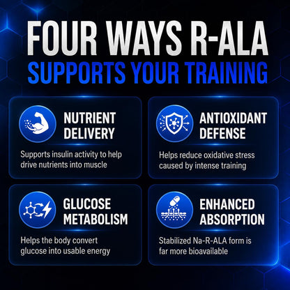 ALLMAX R+ALA Antioxidant Capsules, 60 Count