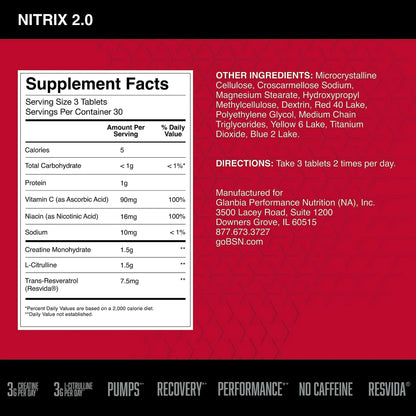 BSN NITRIX 2.0