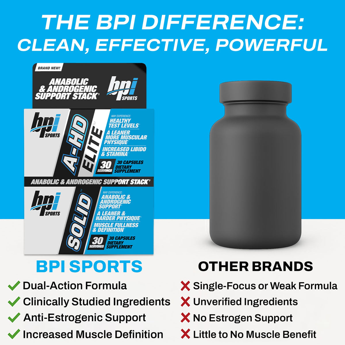 BPI Sports A-HD Elite/Solid Testosterone Booster for Men - Testosterone Supplement for Muscle, Strength, Libido & Performance Support - Promotes Natural Fat Loss – 30 Servings – 550mg