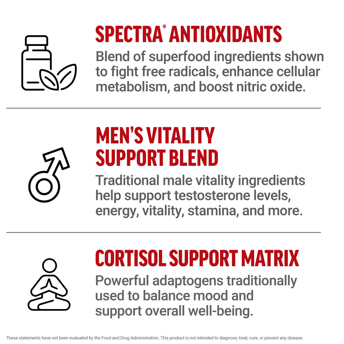 Force Factor Test X180 Multivitamin for Men with Testosterone Support