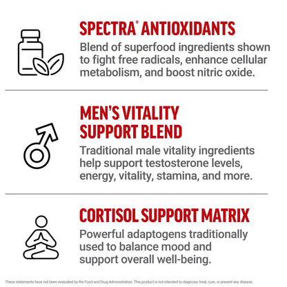 Force Factor Test X180 Multivitamin for Men with Testosterone Support
