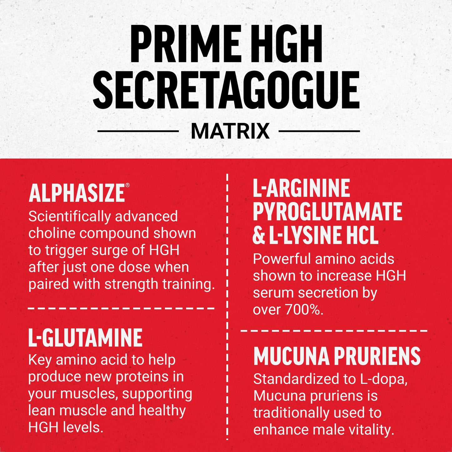 Force Factor Prime HGH Secretion Activator