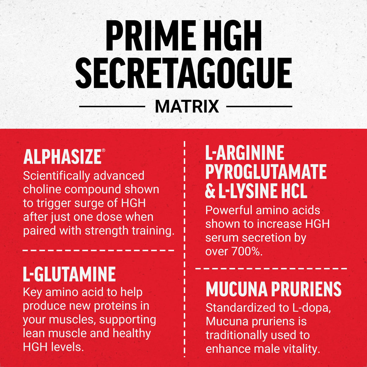 Force Factor Prime HGH Secretion Activator