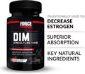 Force Factor DIM, 300mg Diindolylmethane Capsules
